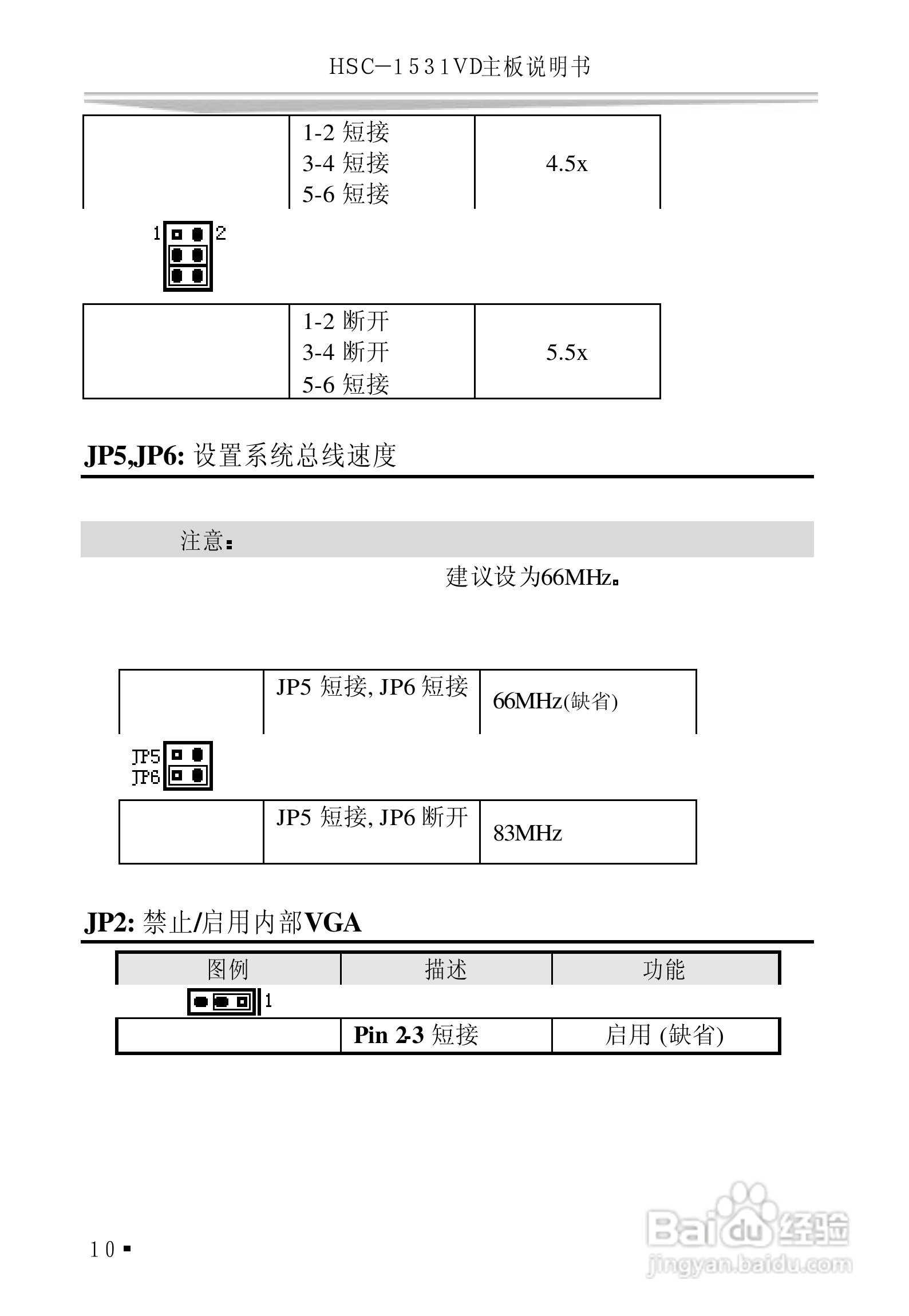 研祥HSC-1531VD工业级CPU板卡说明书:[2]