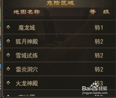烈火雷霆刷boss攻略