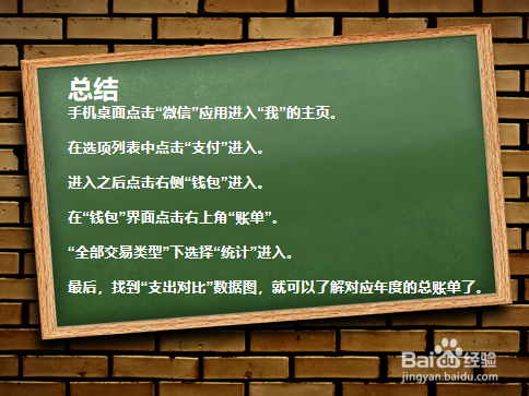 微信年总账怎么查