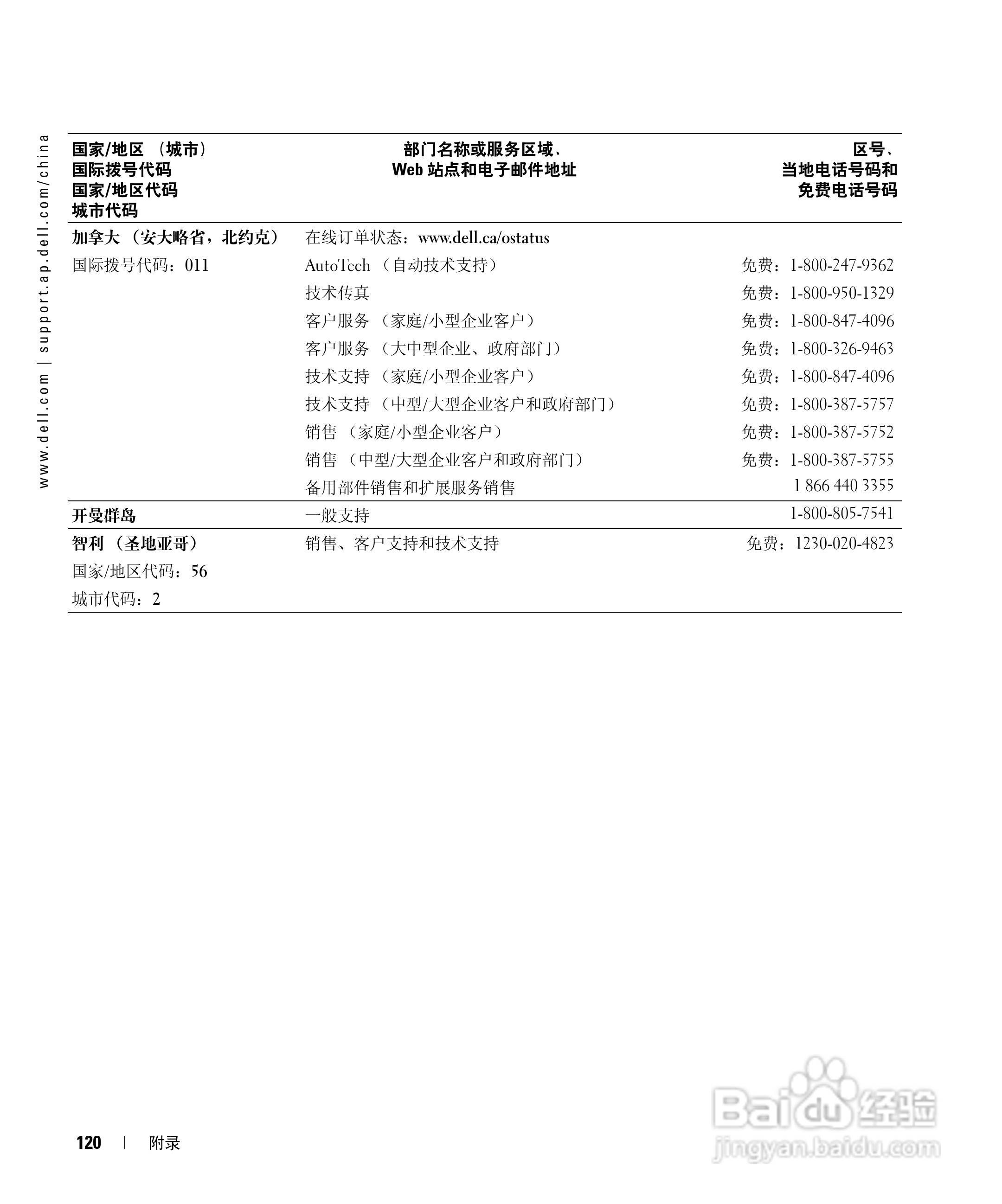 DELL戴尔Inspiron 510m笔记本使用说明书:[12]