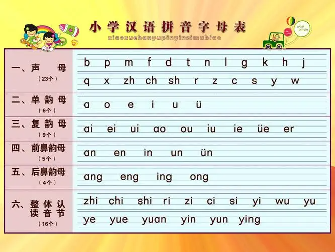 go为什么不能组成拼音