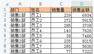 Excel技巧—去掉合并单元格并补充内容