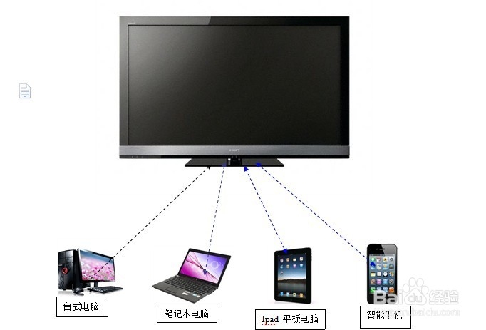 如何用闪传免流量传文件？怎样使用闪传？