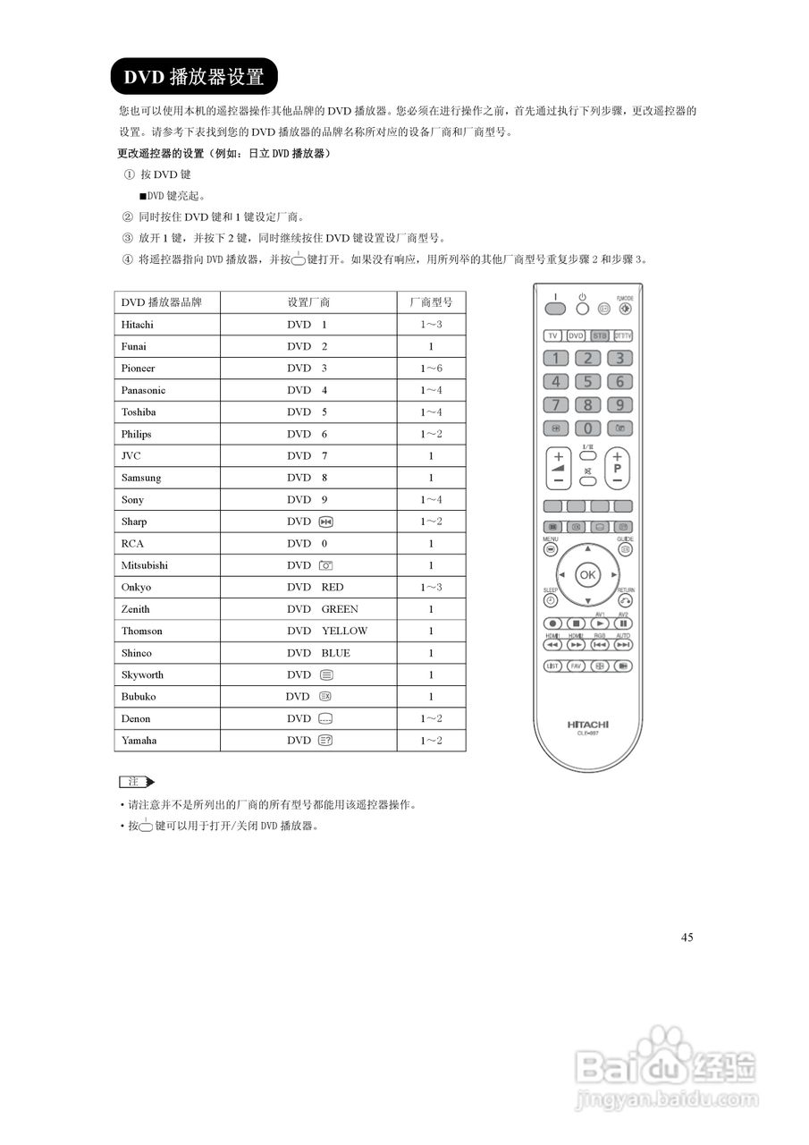 日立液晶彩色电视机UT42-MX08CB/CW型使用说明书:[5]