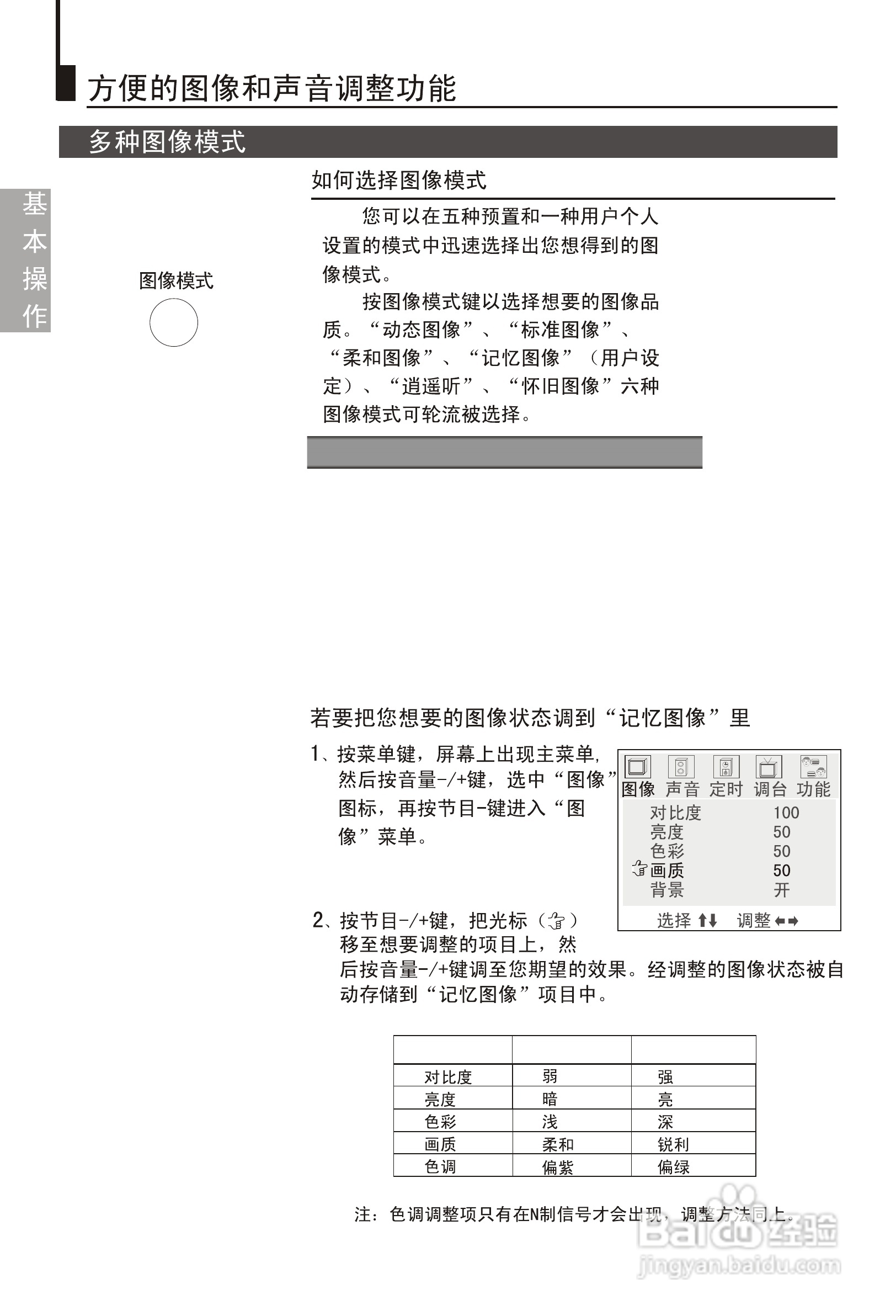 海尔21T6D-T彩电说明书:[2]