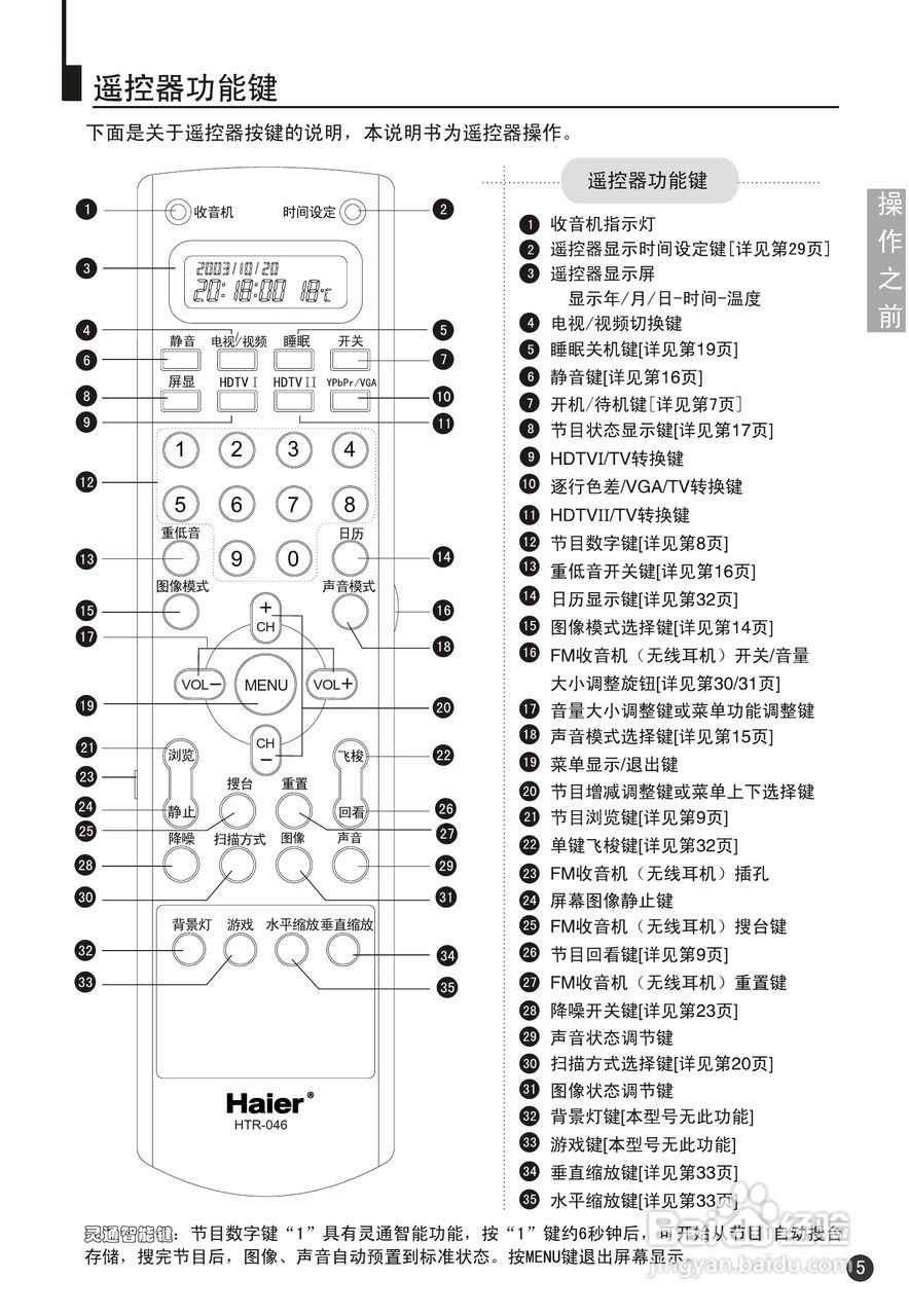 海尔29F9K-PY彩电说明书:[1]