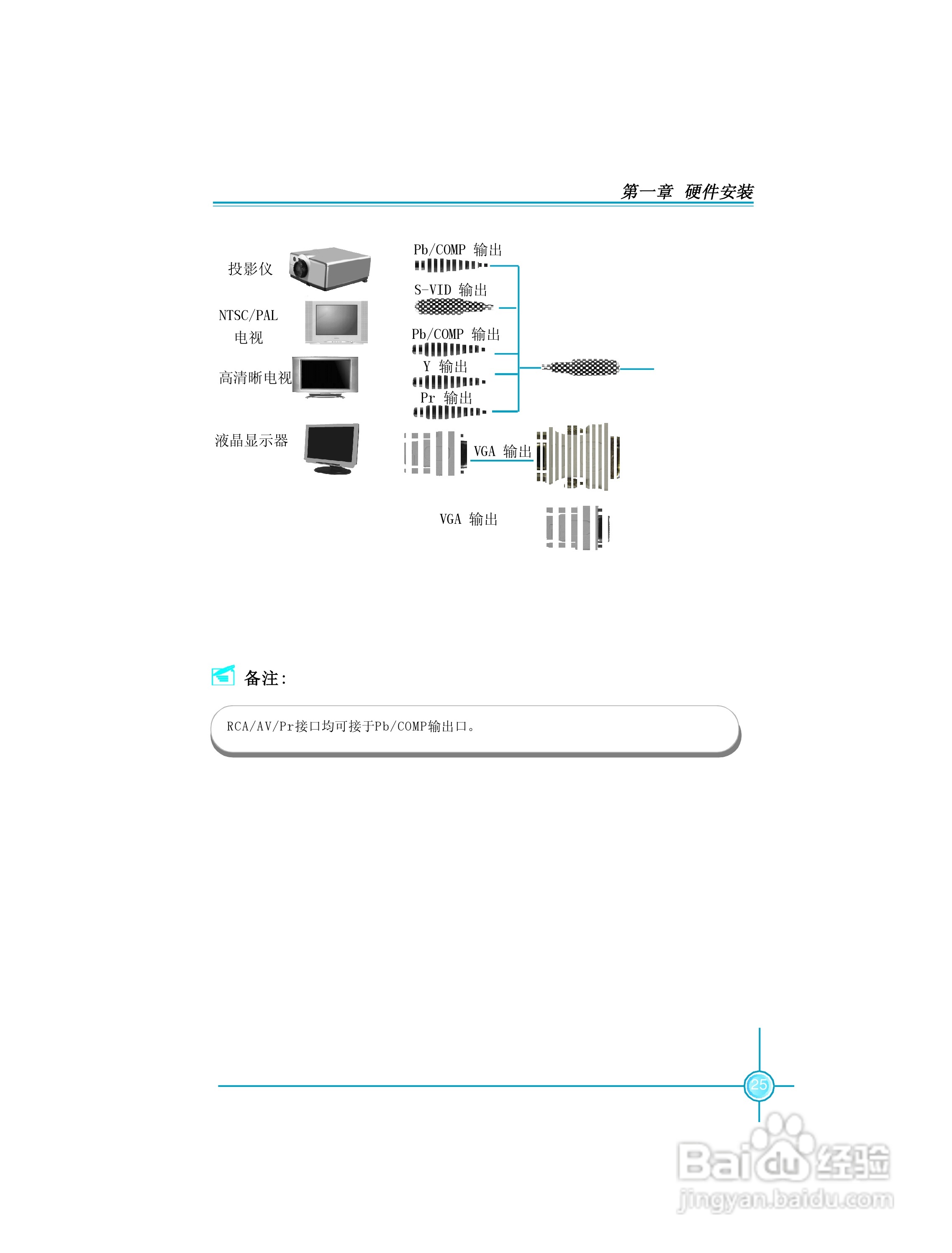 富士康FV-N76TM2D2型显卡使用手册:[1]