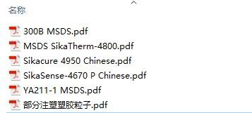 如何判断化学品是否属于危险化学品
