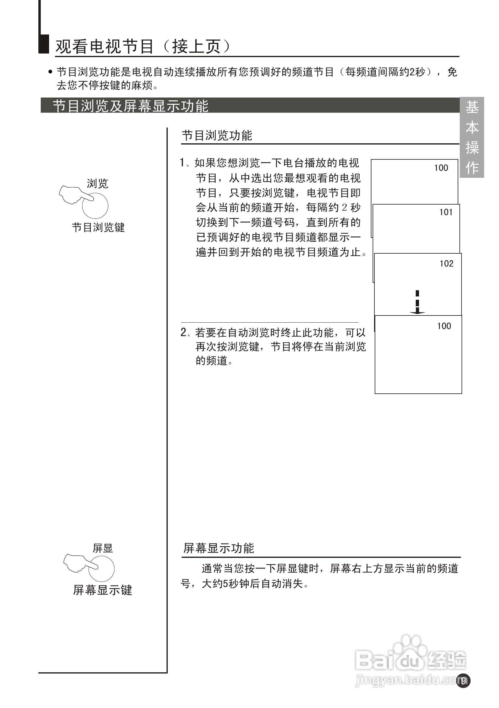 海尔D29FV6H-A8彩电使用说明书:[2]