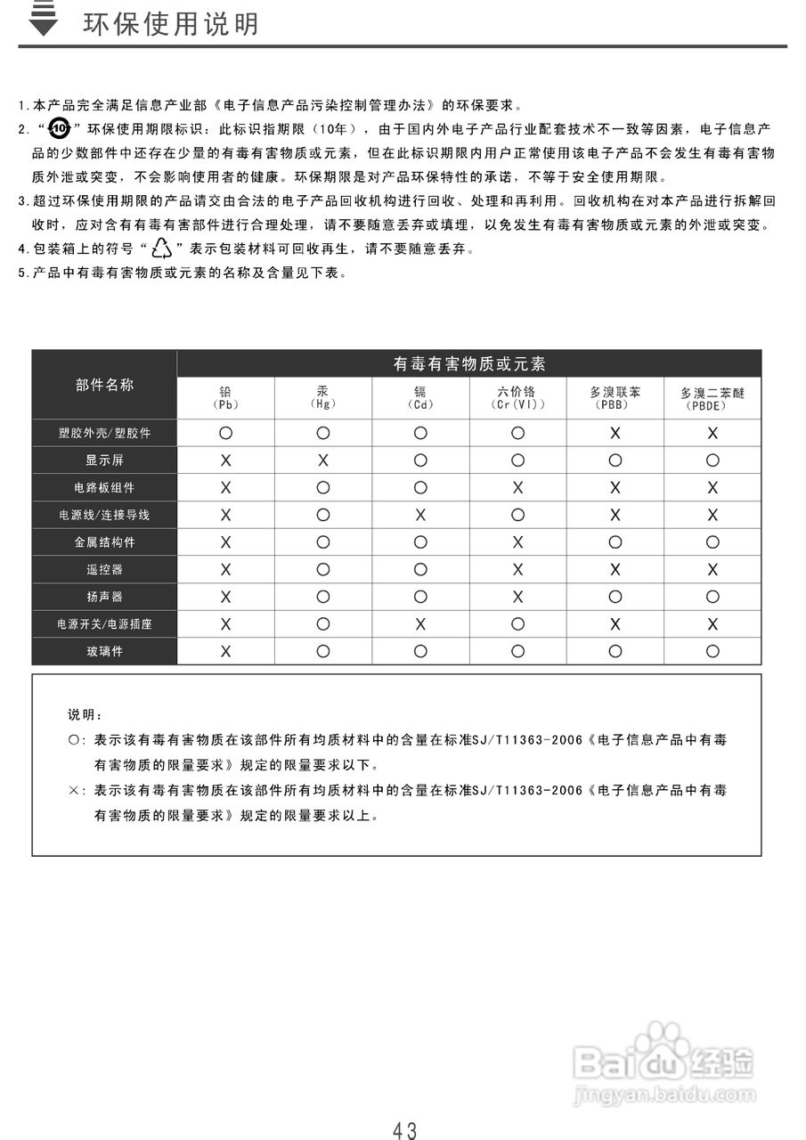 康佳LC32TS86N液晶彩电使用说明书:[5]