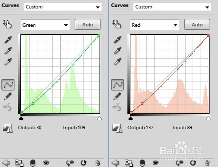 怎么用Photoshop的渠道和颜色
