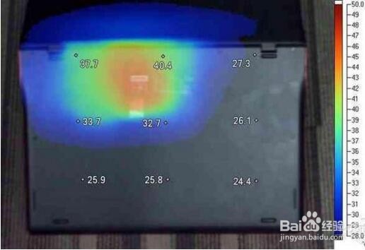 联想IdeaPad 700S-14ISK评测