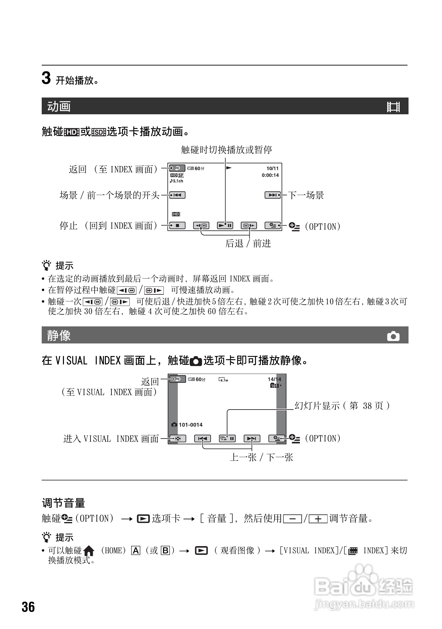 索尼HDR-CX7E型数码HD摄录一体机使用说明书:[4]