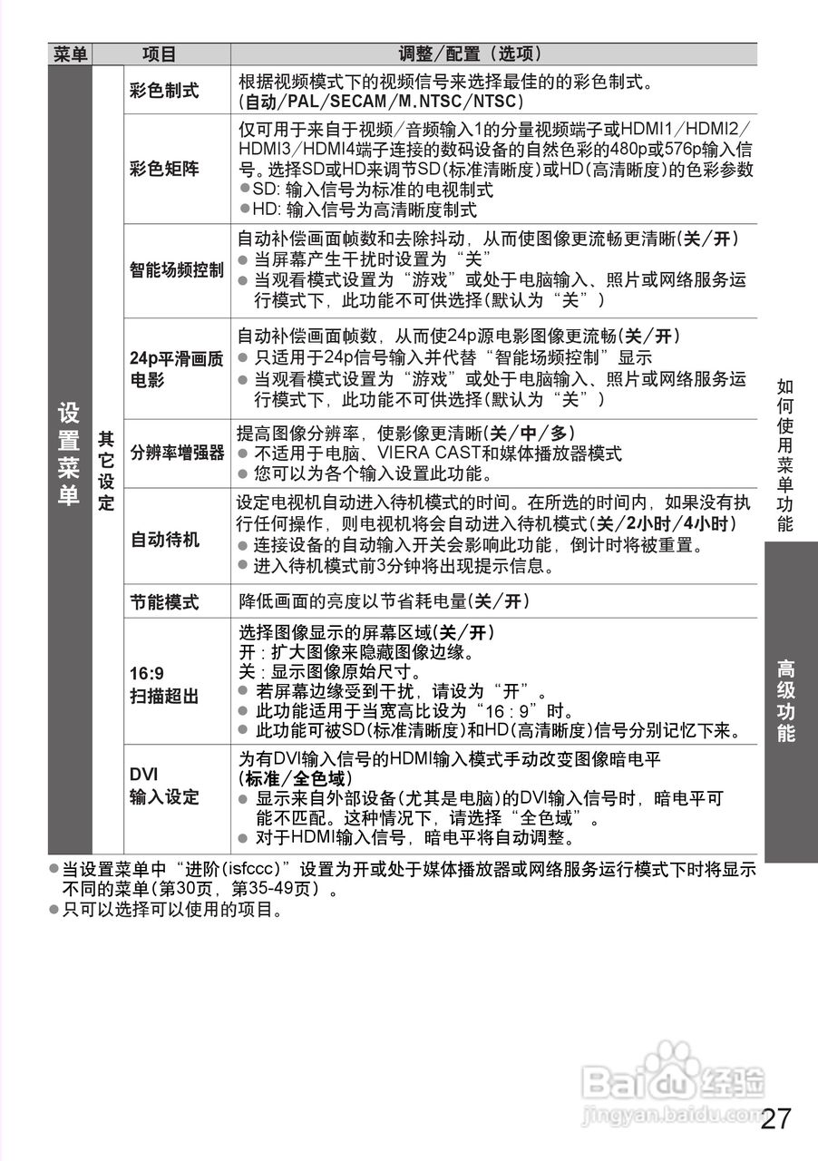 松下TH-P42S25C等离子彩电使用说明书:[3]