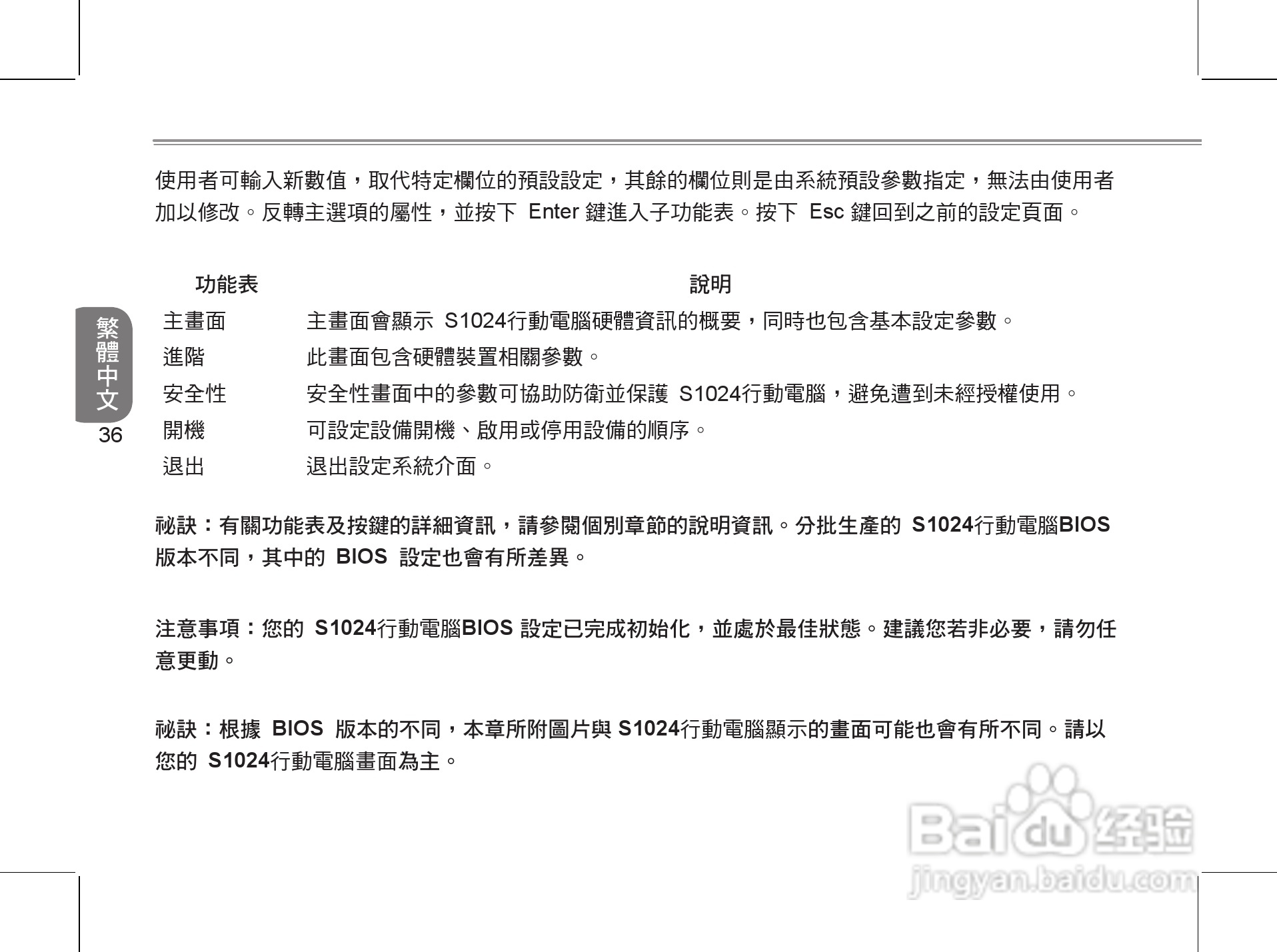 技嘉S1024笔记本电脑使用说明书:[5]