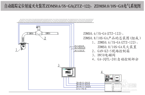 万达广场设计安装的高空消防水炮哪种合适