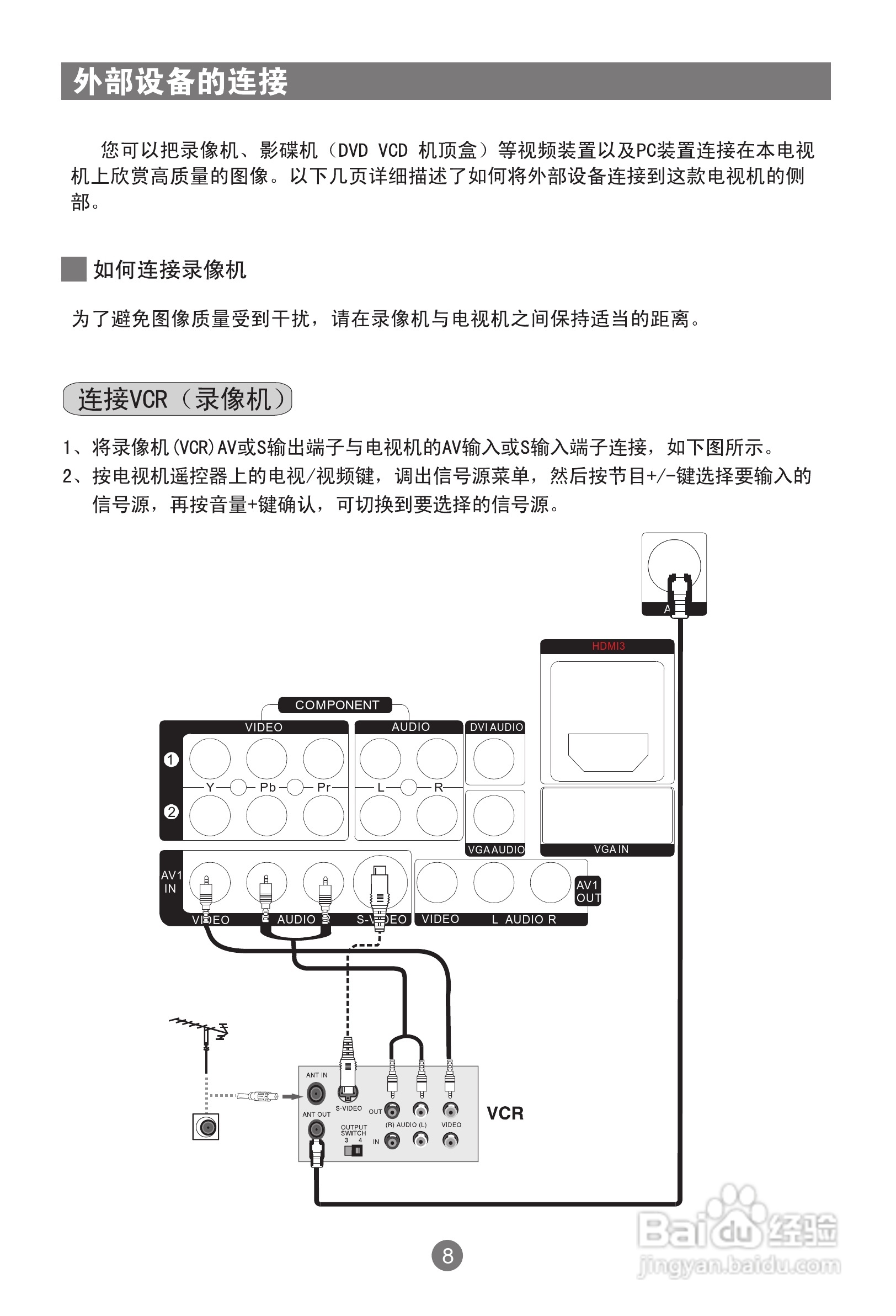 海尔LU46R1A液晶彩电使用说明书:[2]
