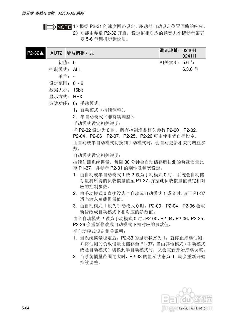 AELTA ASD-A2系列高机能通讯型伺服器使用手册:[20]