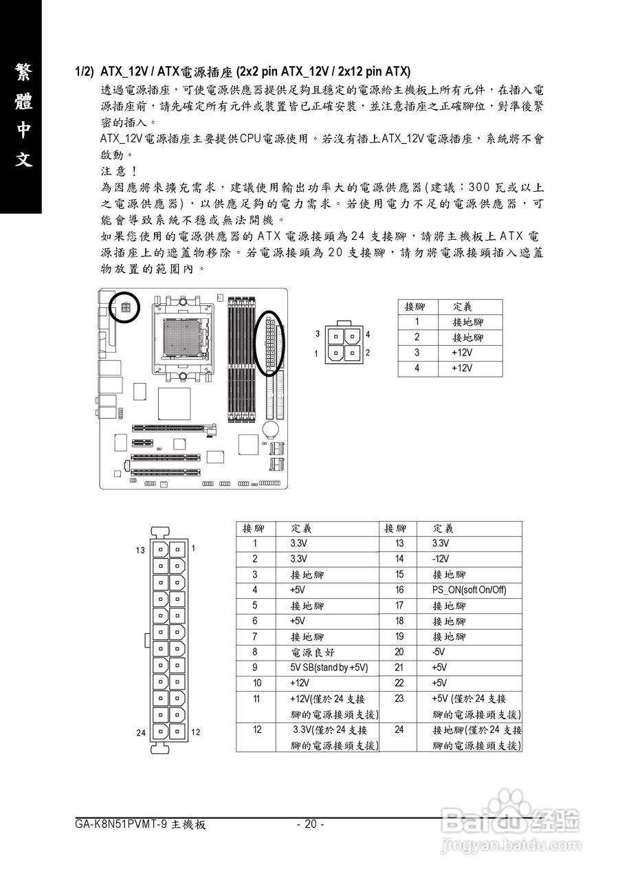 技嘉 GA-K8N51PVMT-9主板说明书:[2]