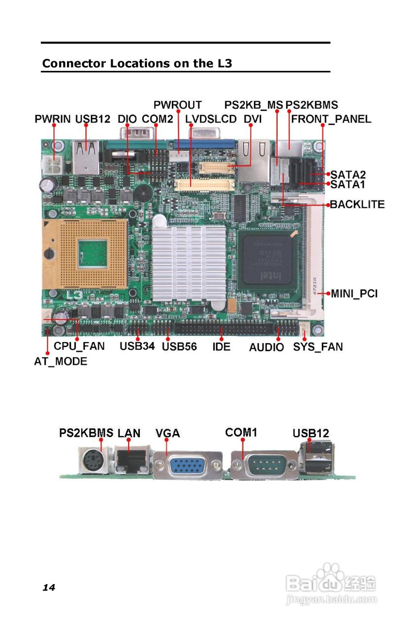 深蓝宇PCM-6401工业主板用户手册:[3]