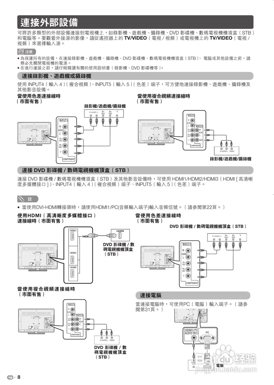 声宝LC-32LX430H型液晶电视机说明书:[1]