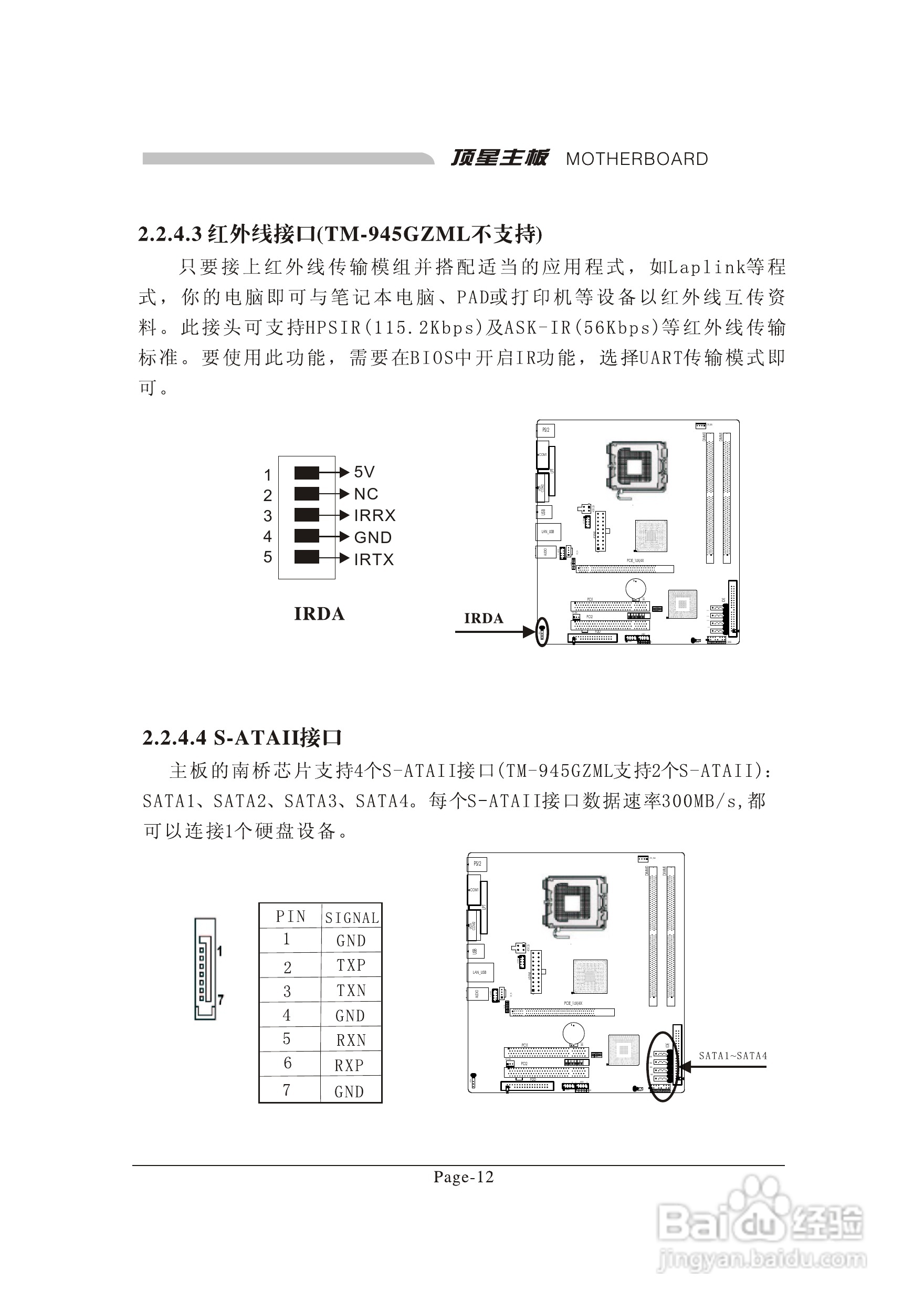 顶星TM-945GGCM型主板说明书:[2]