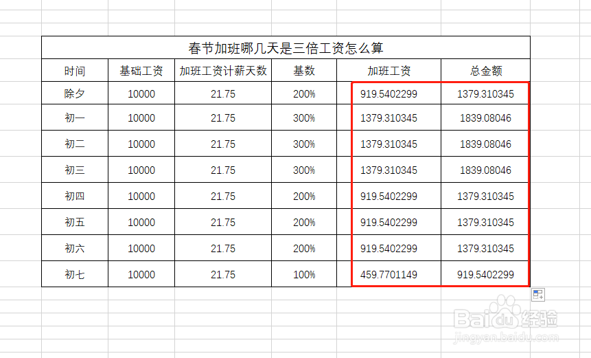 春节加班哪几天是三倍工资怎么算