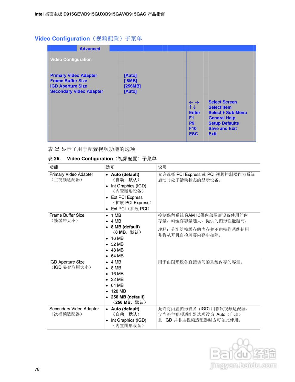 Intel D915GEV主板说明书:[8]