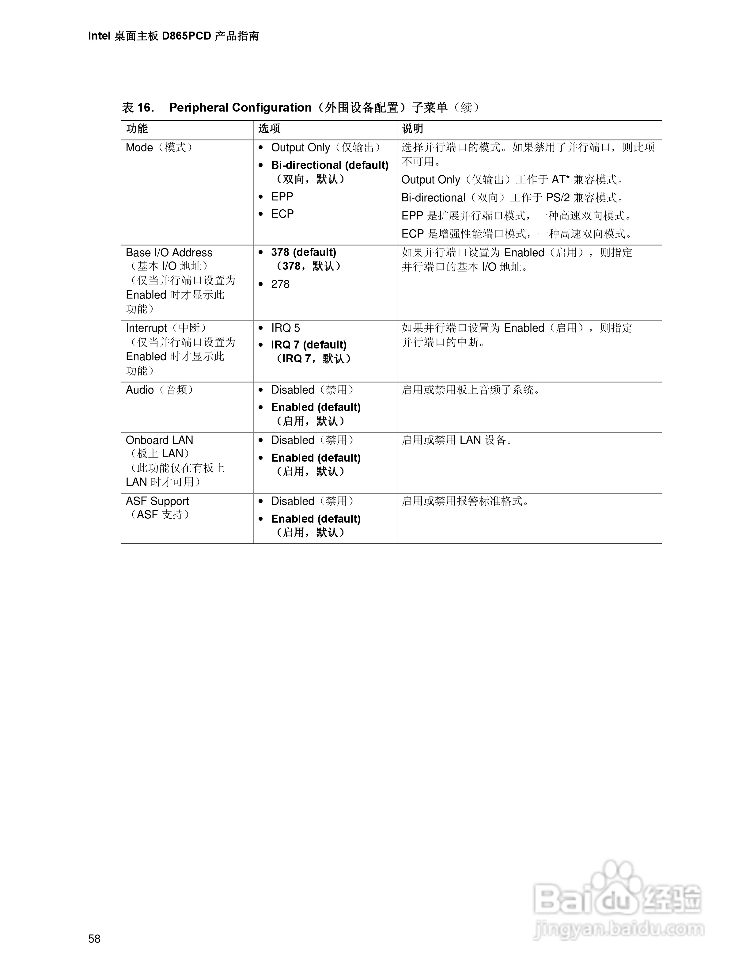 Intel D865PCD主板说明书:[6]