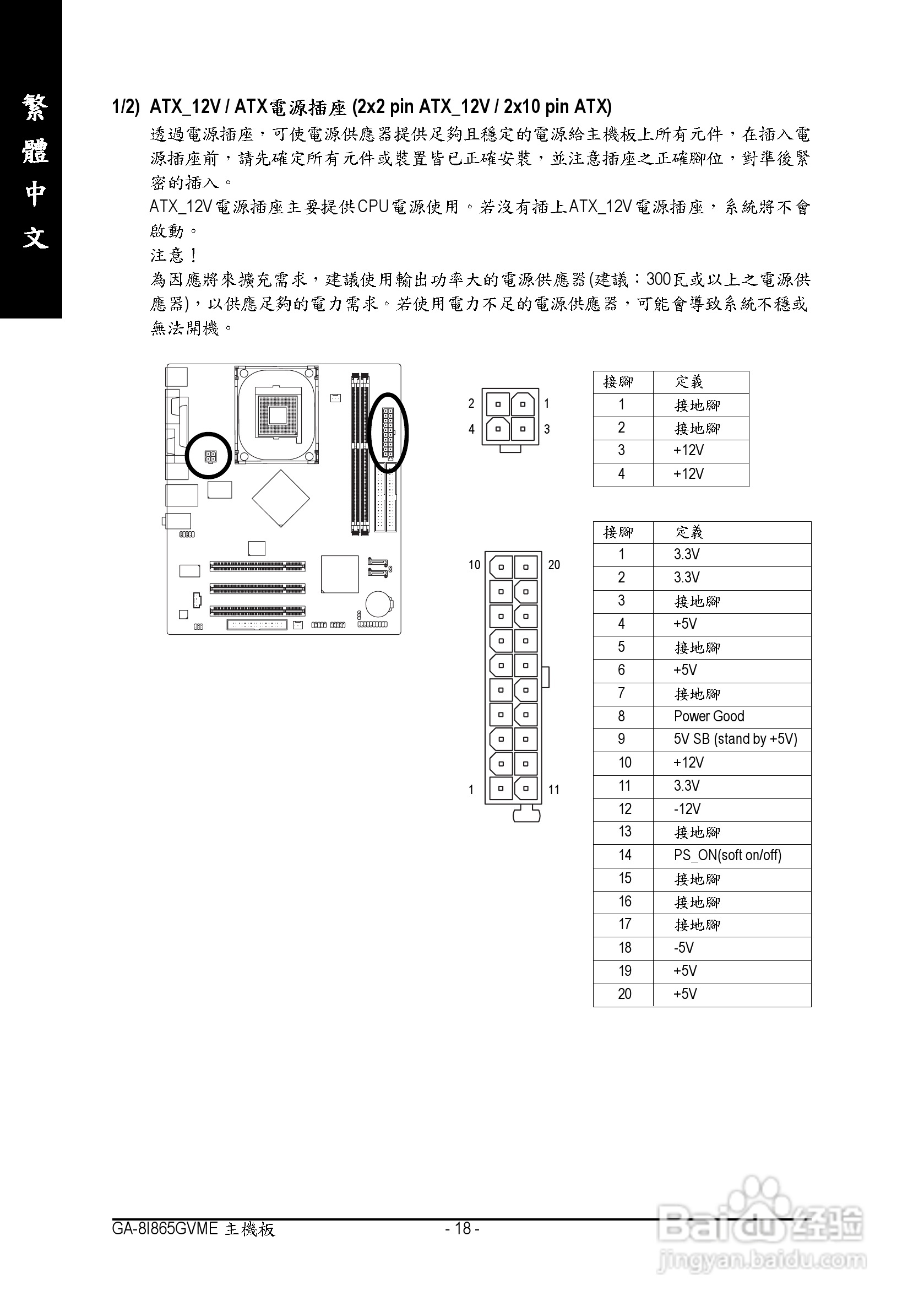 技嘉 GA-8I865GVME主板说明书:[2]
