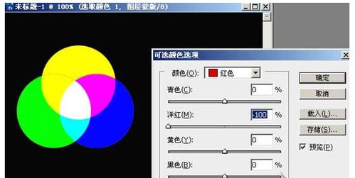 ps教程:调色篇