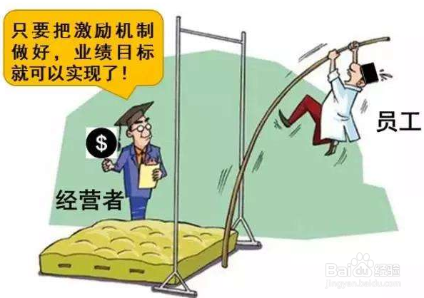 如何提高员工的积极性与责任心