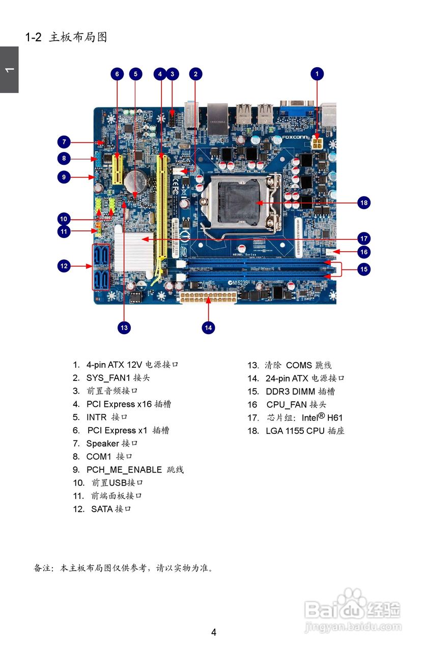 富士康H61MXL-K型主板使用手册:[2]