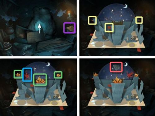 迷画之塔2图文攻略