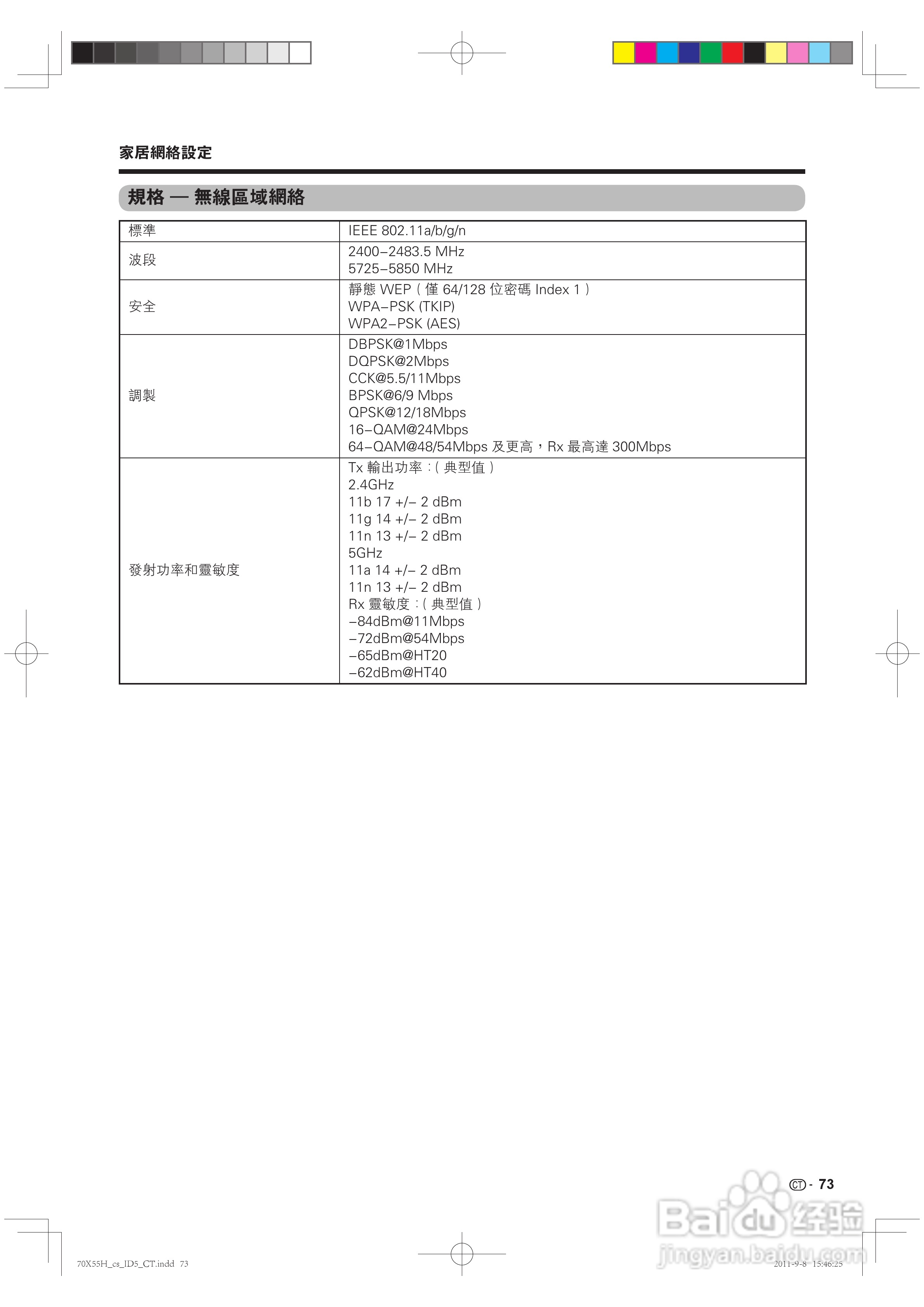声宝LC-70X55H型液晶电视机说明书:[8]