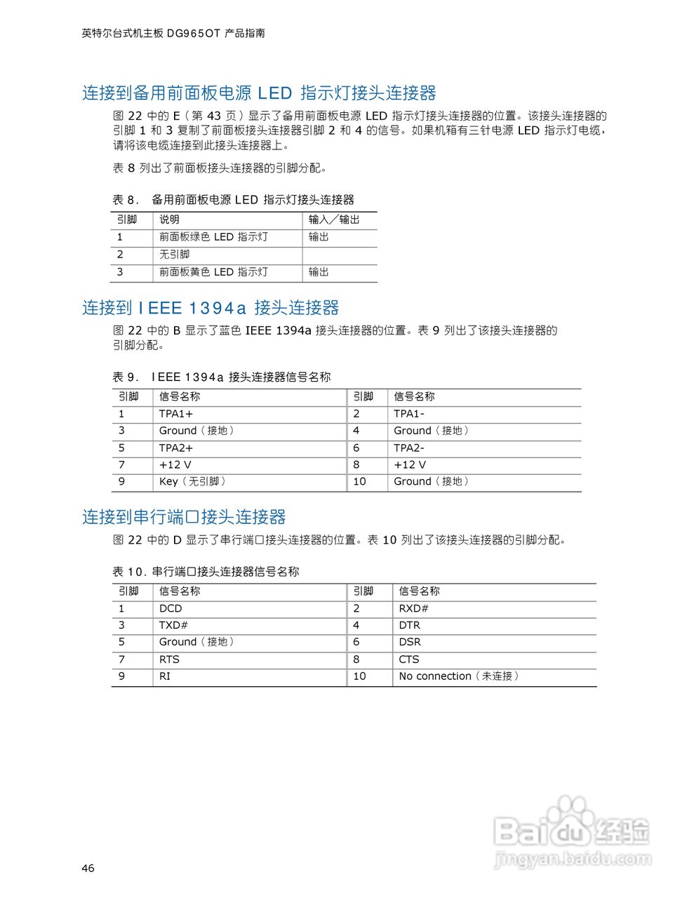 英特尔DG965OT型主板说明书:[5]