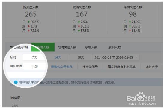 发一把购买公众号有哪些流程