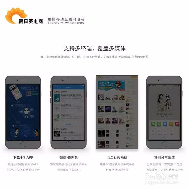 知识付费阅读平台解决方案