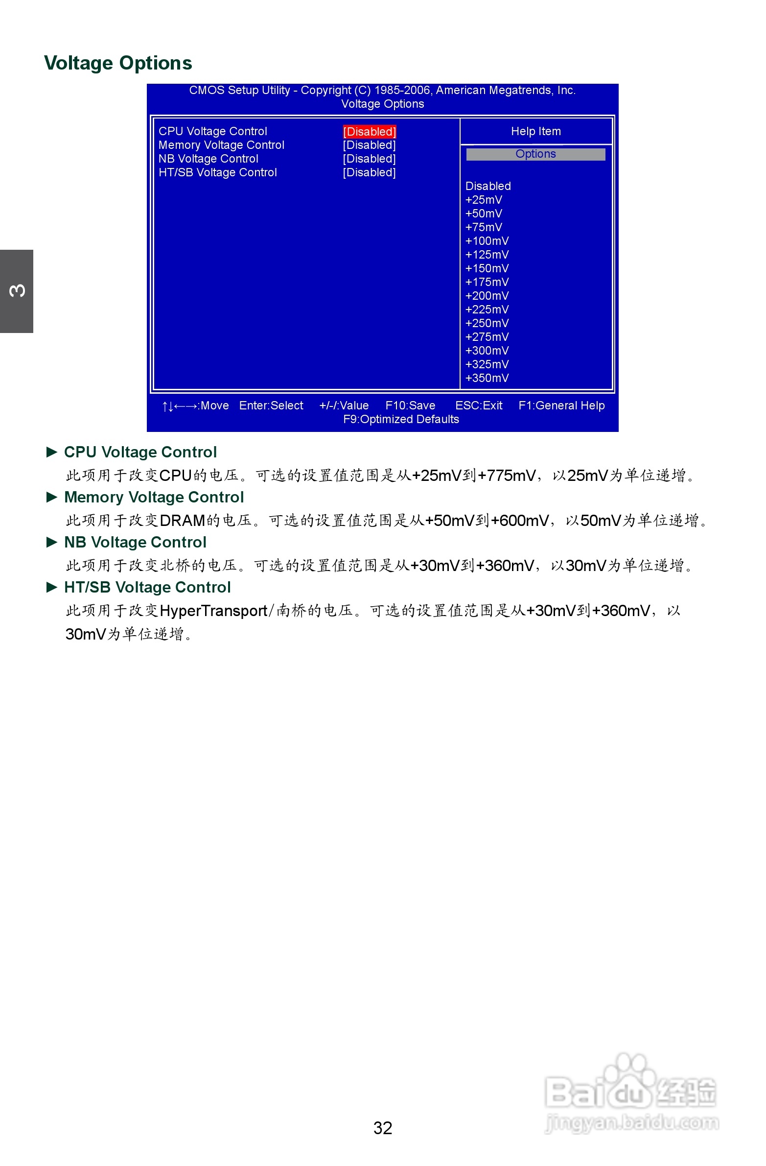 富士康A7DA-S 3.0型主板说明书:[4]