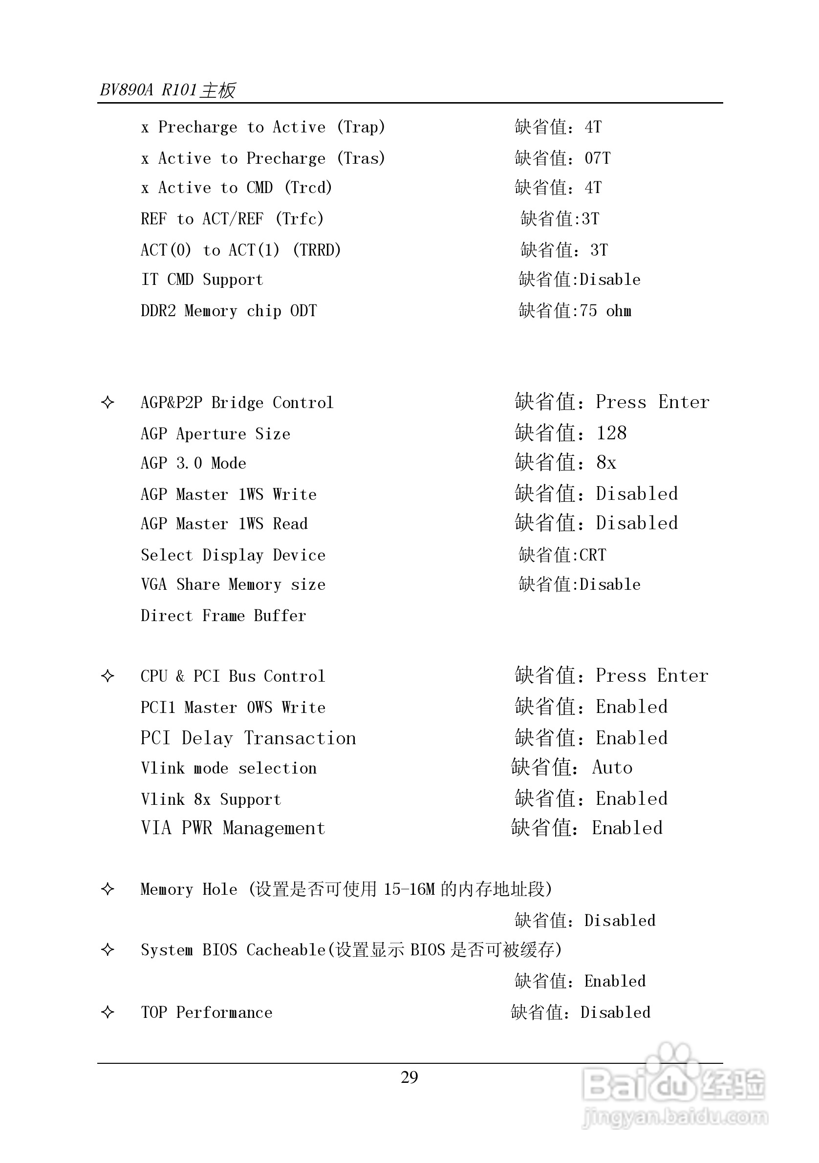 杰灵BV890R101主板说明书:[3]