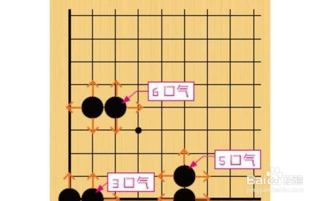 围棋难学么？教你围棋的规则与玩法
