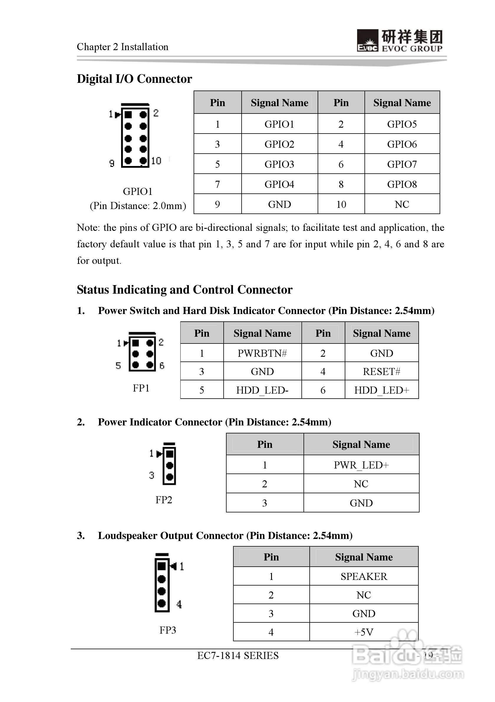 研祥Mini-ITX主板EC7-1814L2NA说明书:[8]