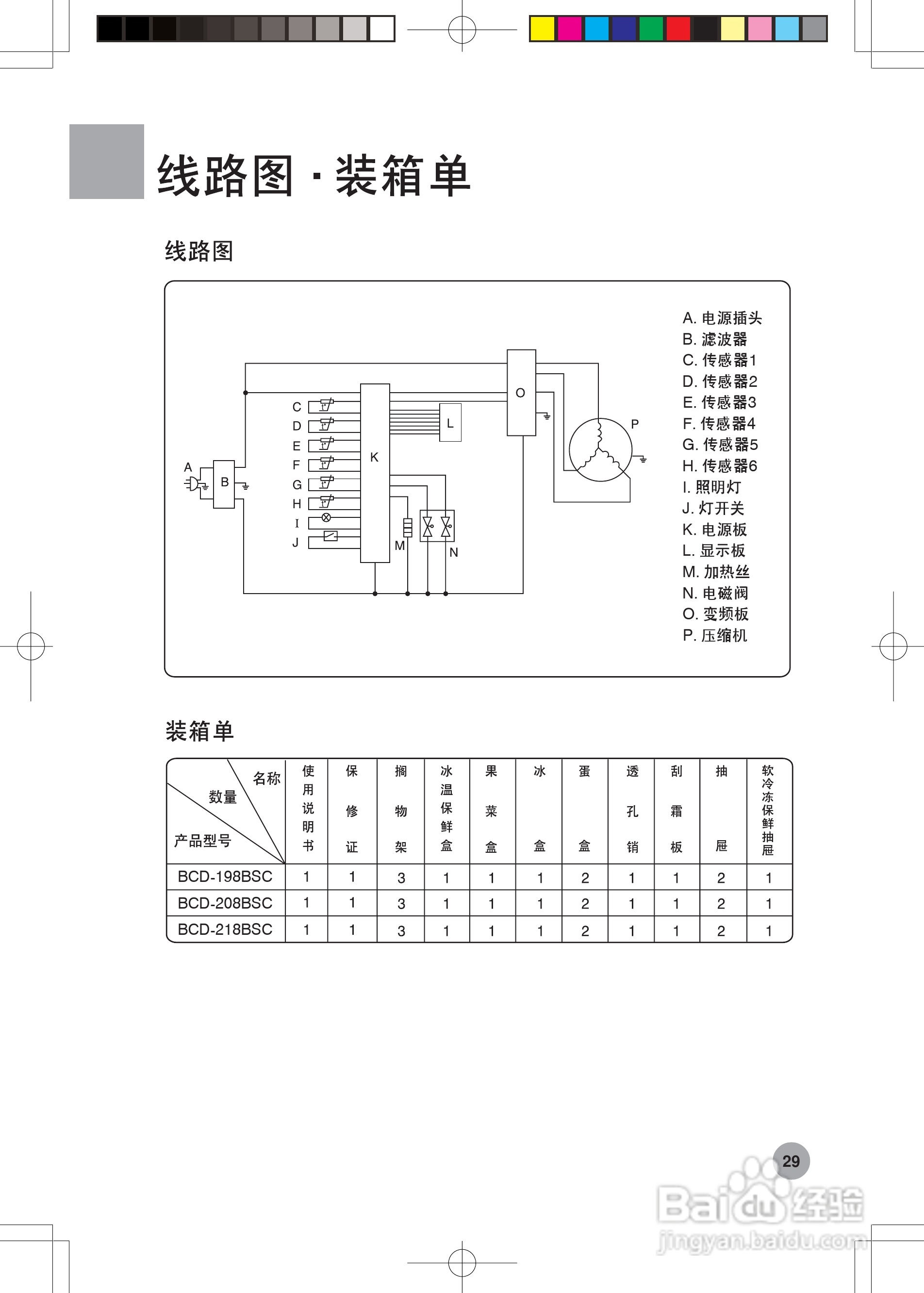 海尔冰箱BCD-211A型说明书:[4]