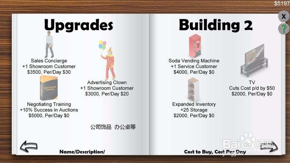 汽车代理商大亨游戏新手攻略