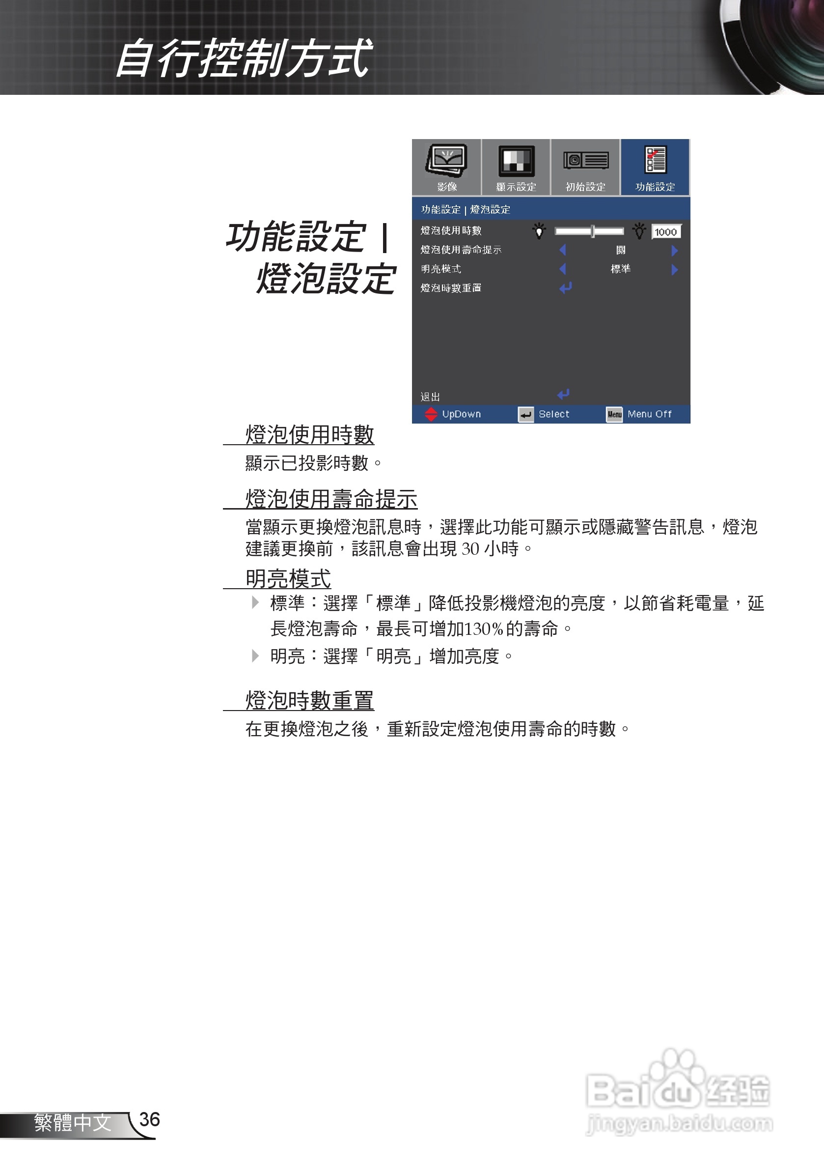 奥图码 HD65投影机说明书:[4]