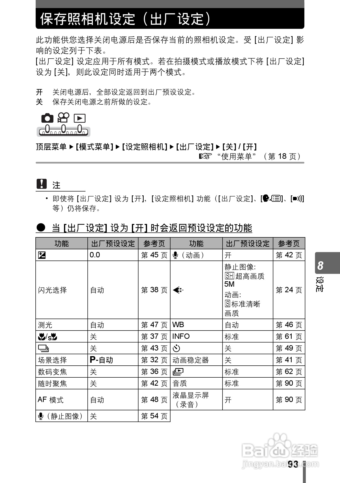 Olympus奥林巴斯IR-300数码相机说明书:[10]