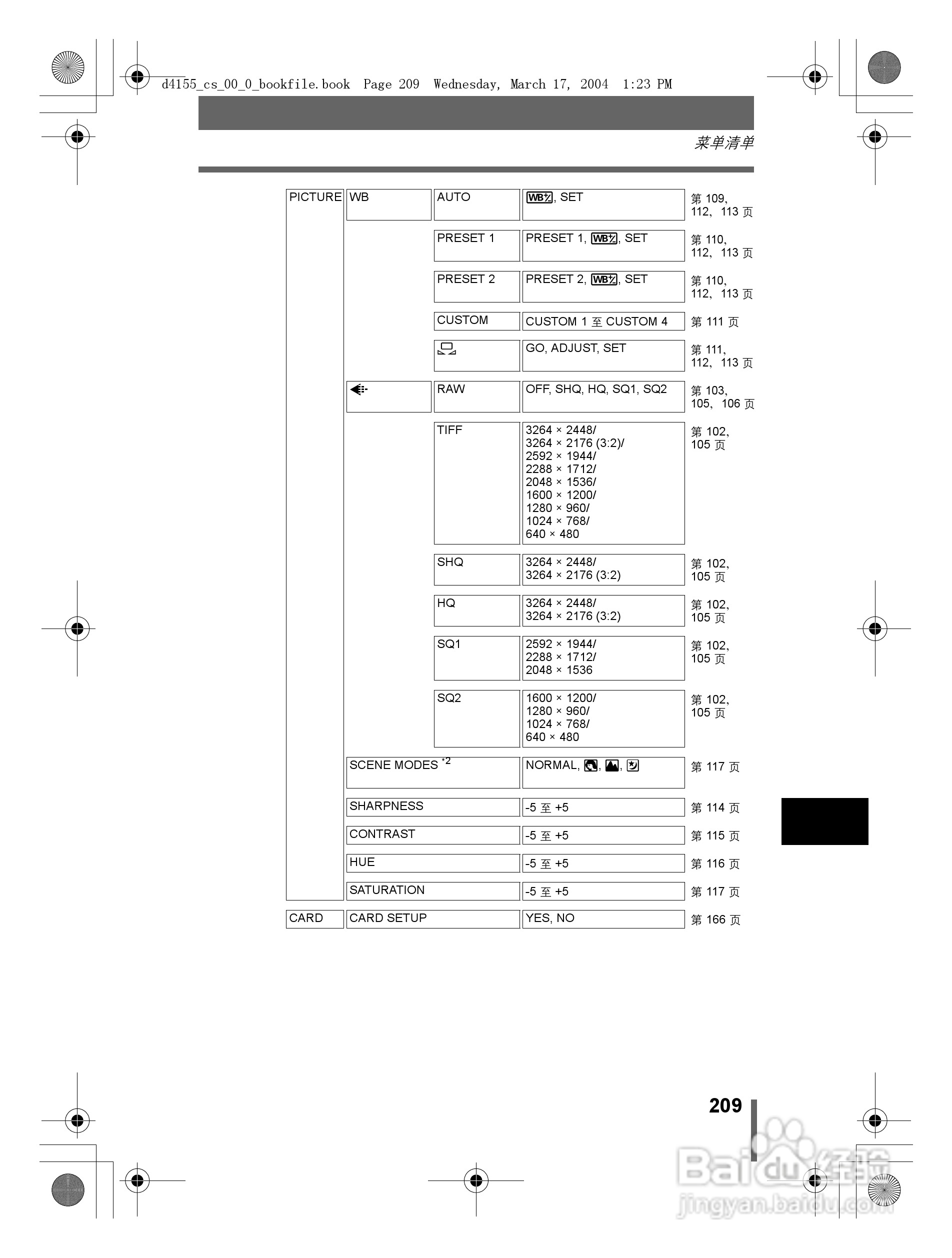 奥林巴斯 C-8080WZ数码相机说明书:[21]
