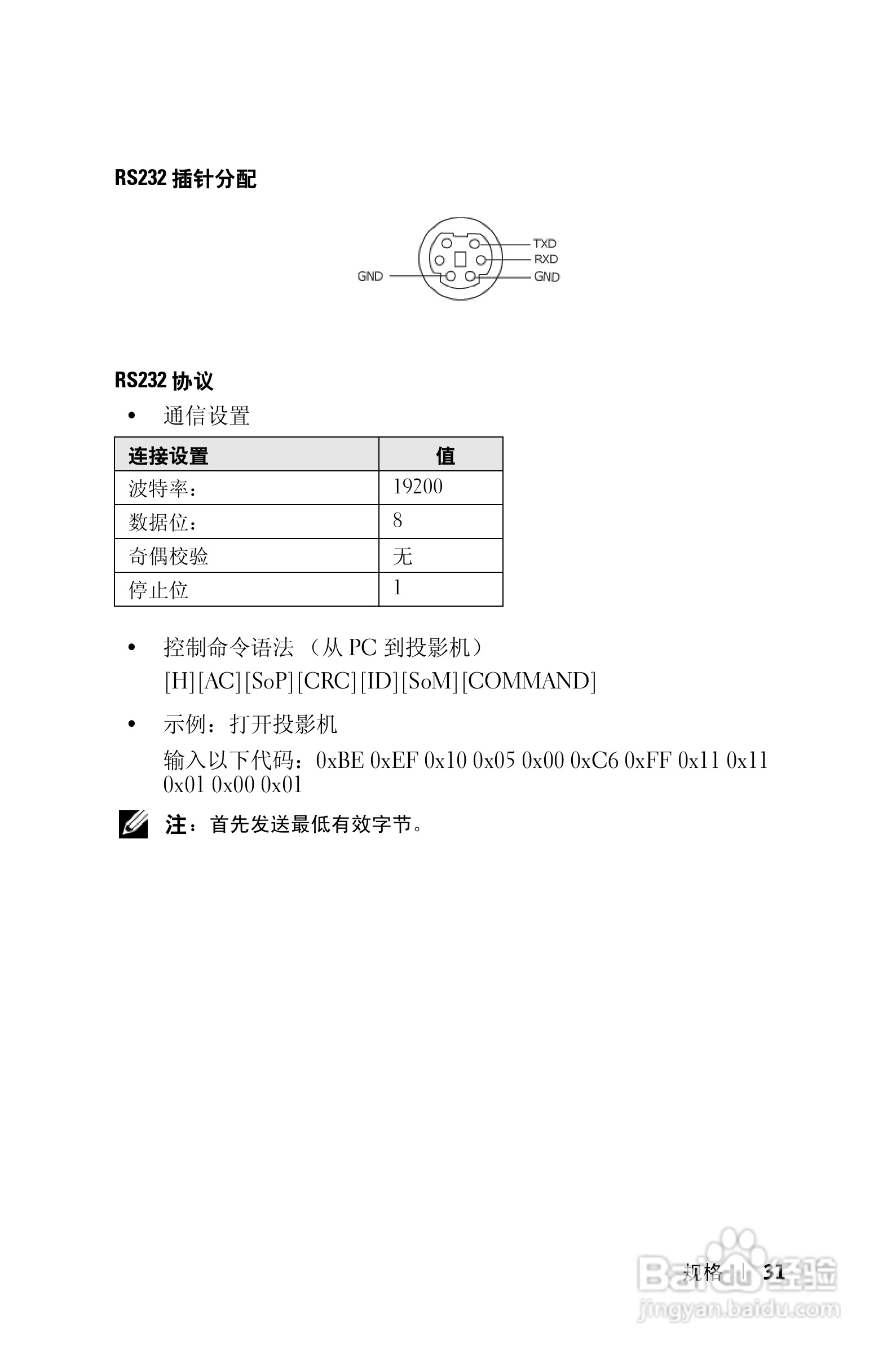 DELL 1201MP投影机说明书:[4]