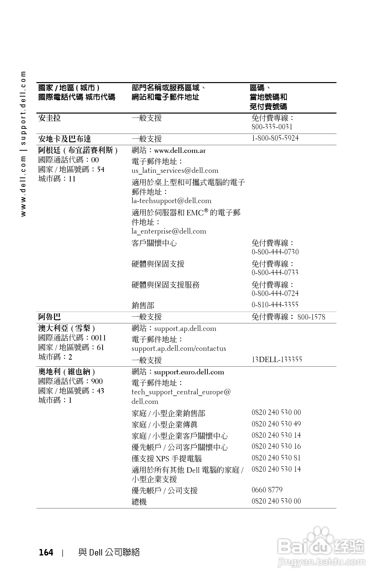 DELL Dell 1200MP Projector投影机说明书:[17]