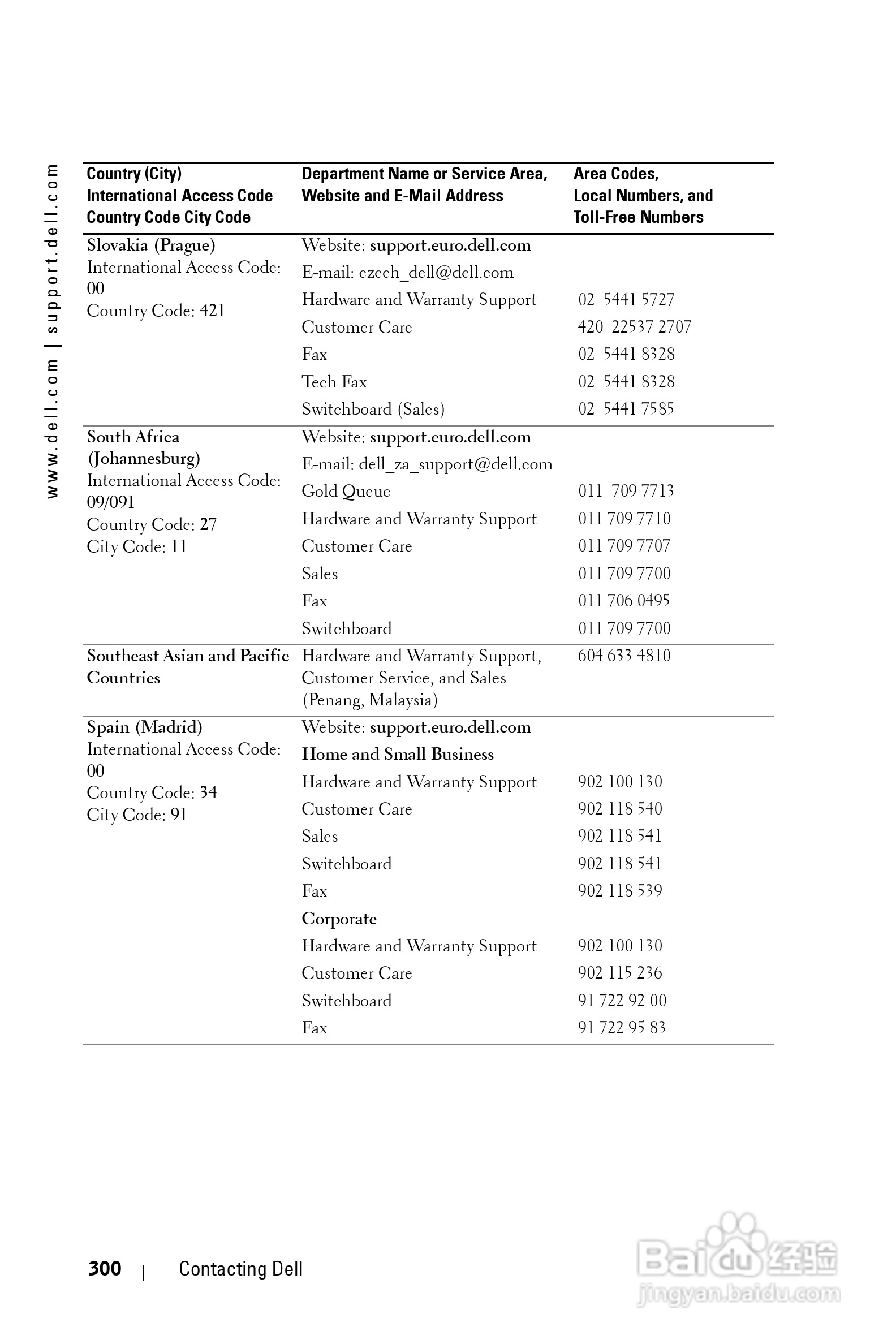DELL Dell 1200MP Projector投影机说明书:[30]